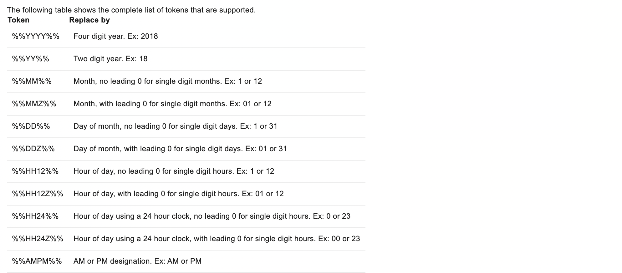 Sample Output