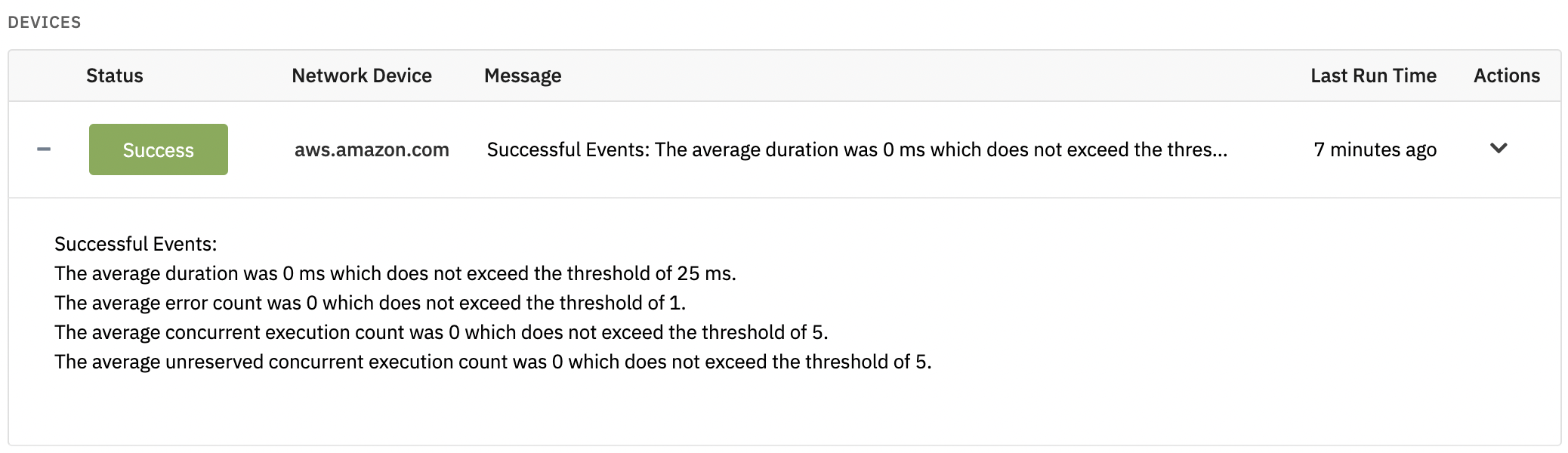 Sample Output