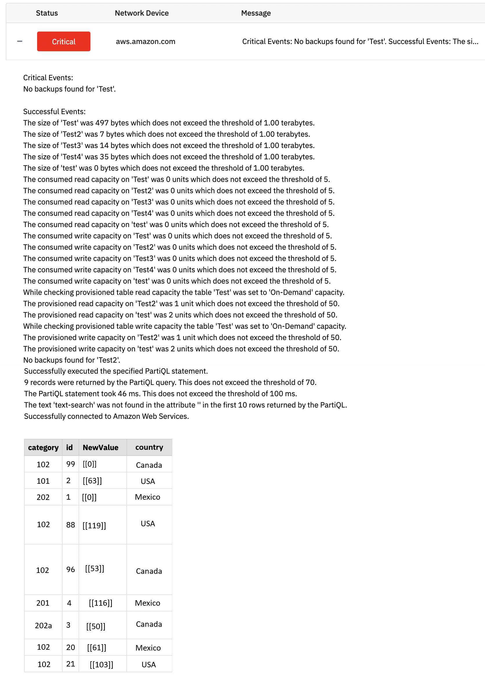 Sample Output