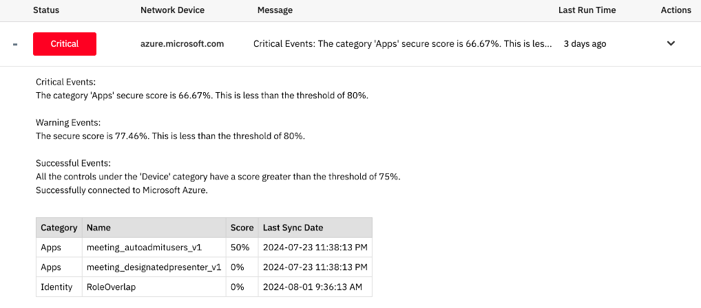 Sample Output