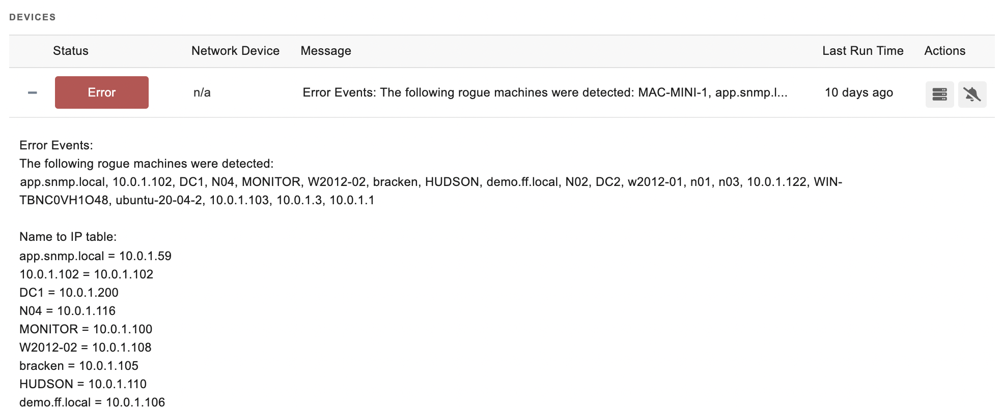Sample Output
