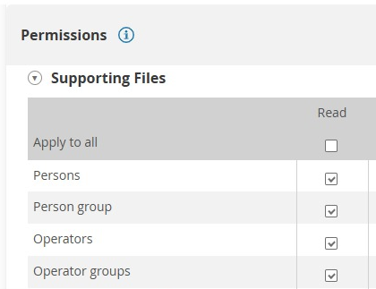 Required Permissions