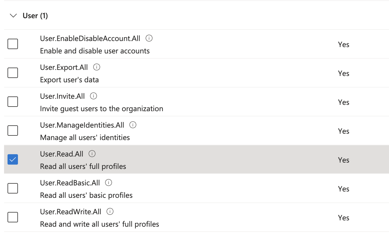 Sample Output